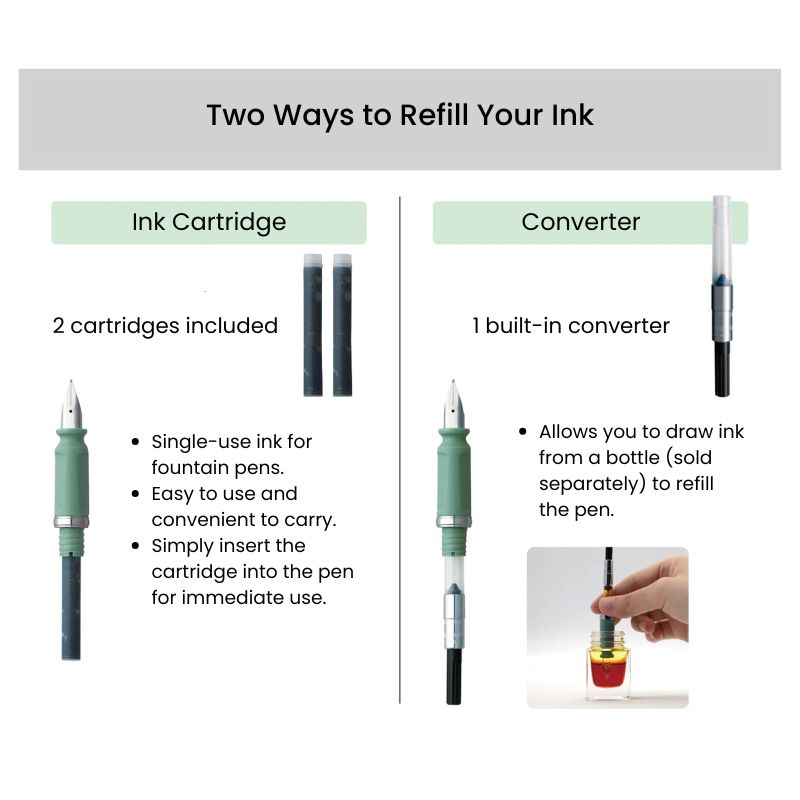 Pluma Estilográfica Japonesa Tuzu Adjust Sailor