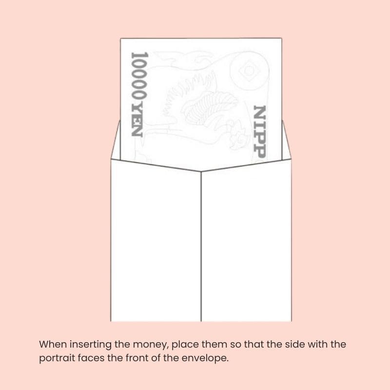 Sobre Japonés Shugi-bukuro Rojo y Dorado