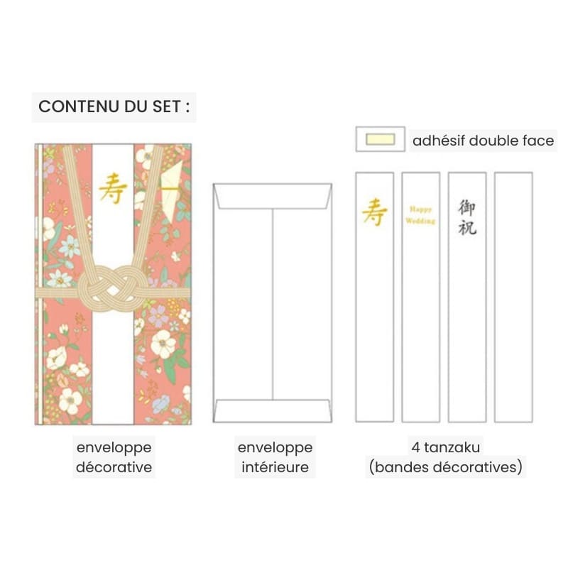 Shugi-bukuro japonés Sobre rojo y dorado