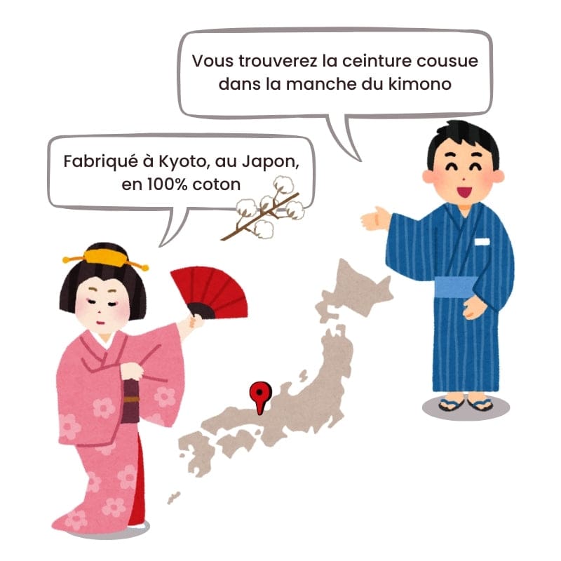 Kimono Yukata Homme Kotobuki