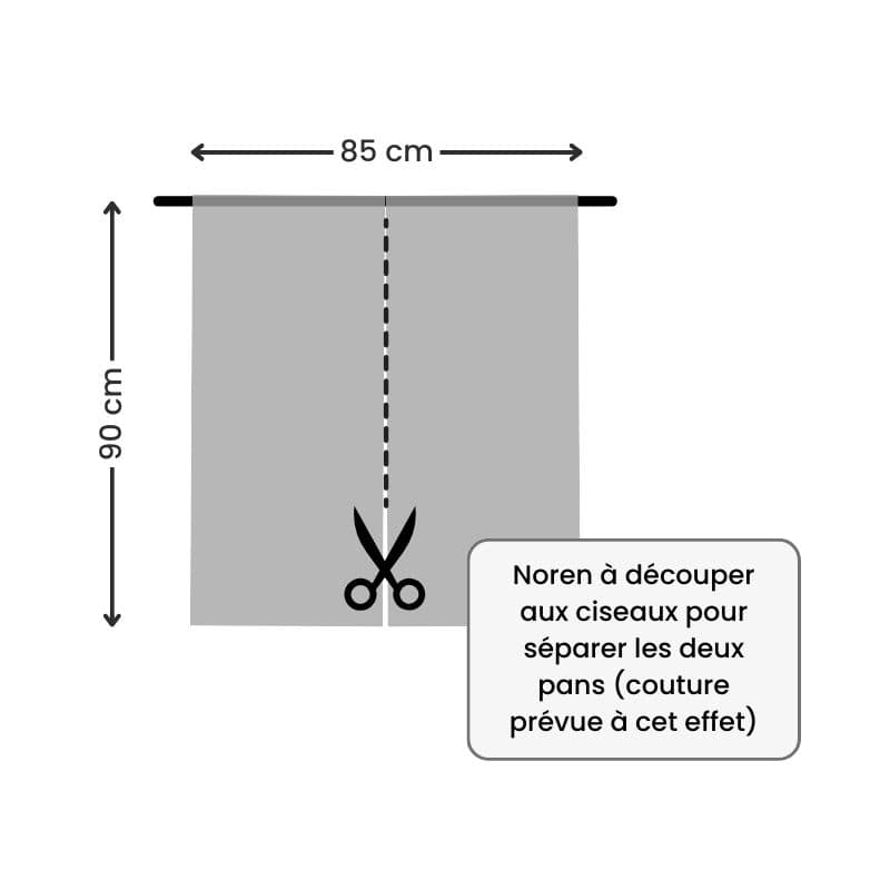 Noren Japonés Sento