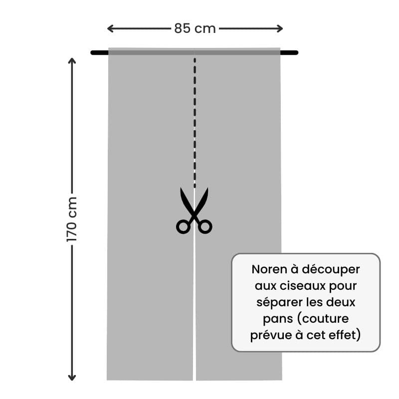 Noren Japonés Flores
