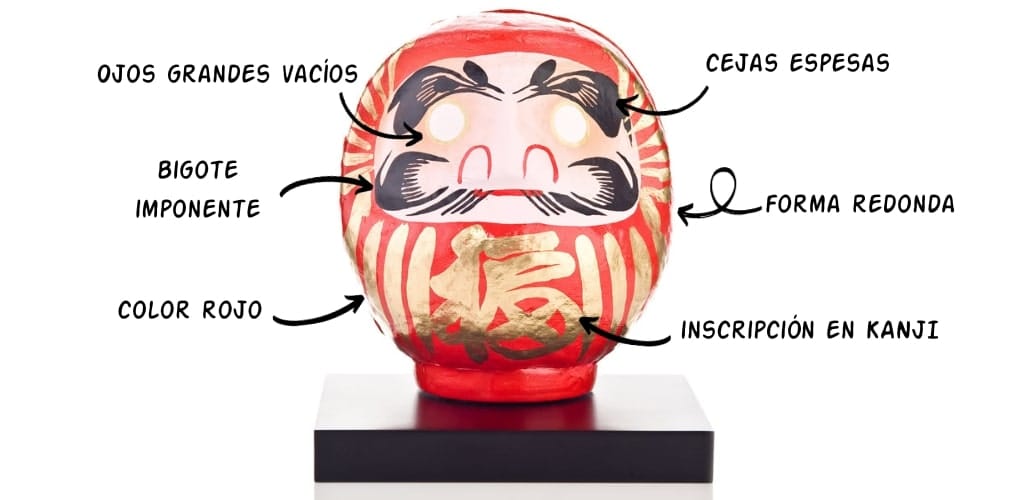 características daruma