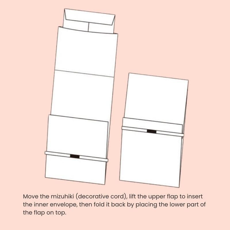Sobre Japonés Shugi-bukuro Rojo y Dorado