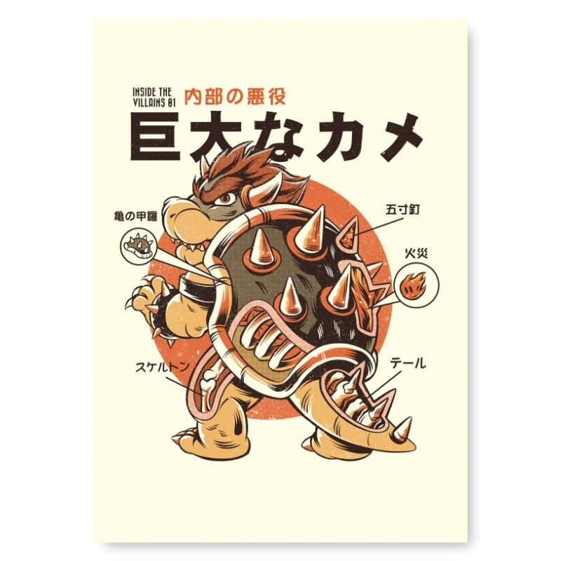 Póster japonés de Koopa's Anatomy - A3