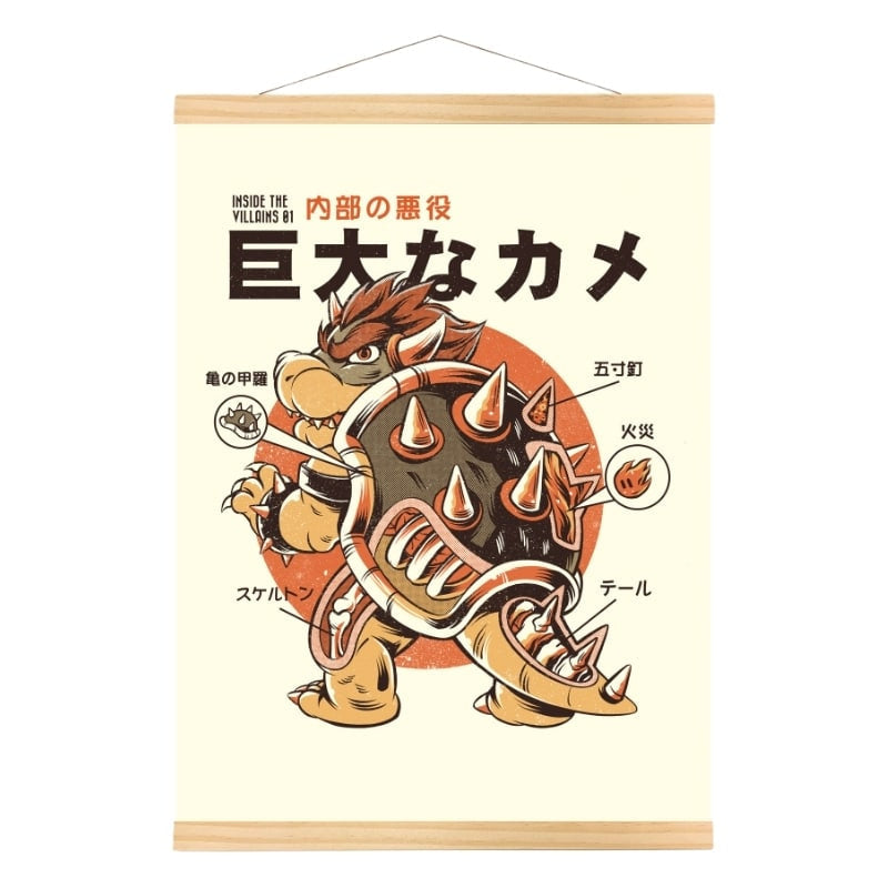 Póster japonés de Koopa's Anatomy - A3