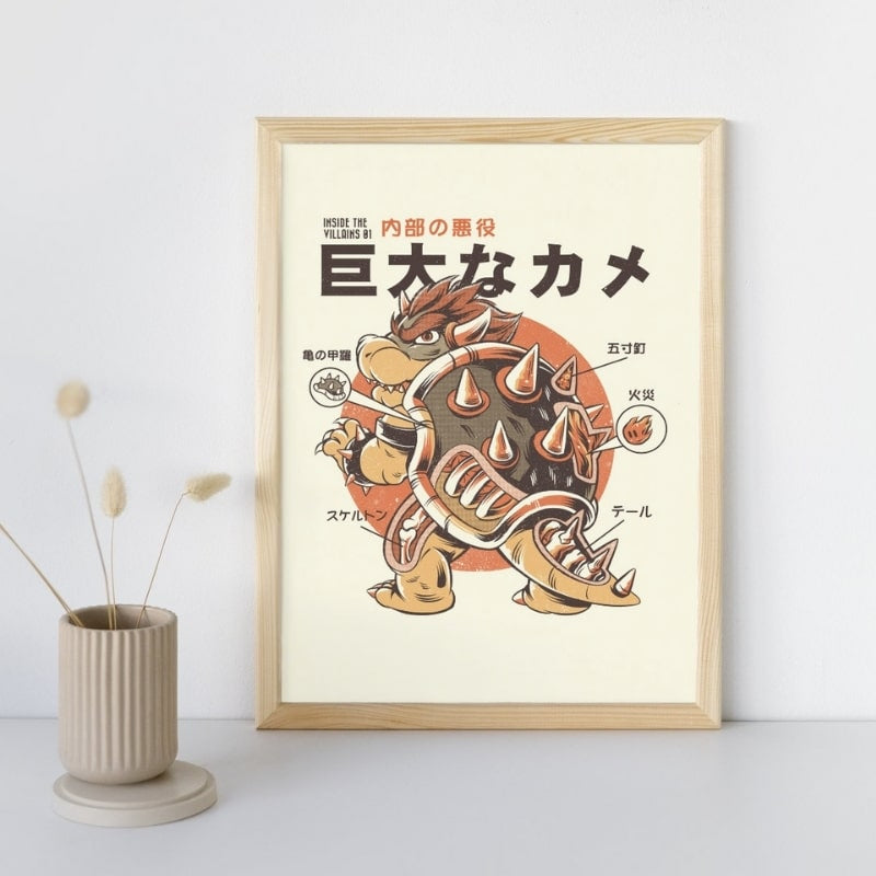 Póster japonés de Koopa's Anatomy - A3