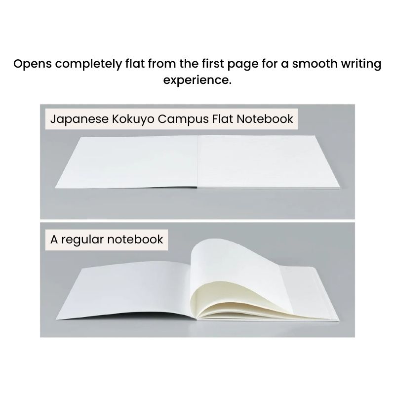Cuaderno Japonés Kokuyo Campus Flat
