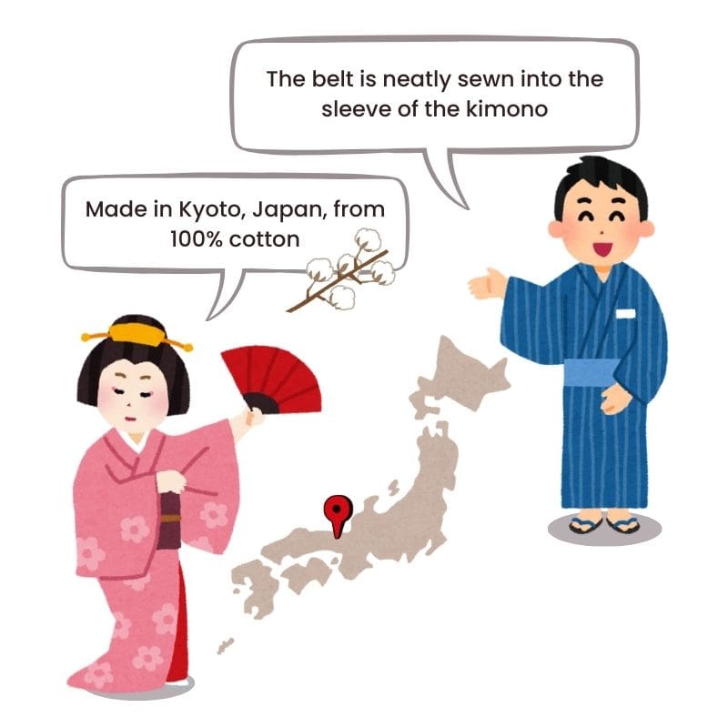 Kimono Yukata Sutra Hannya Hombre