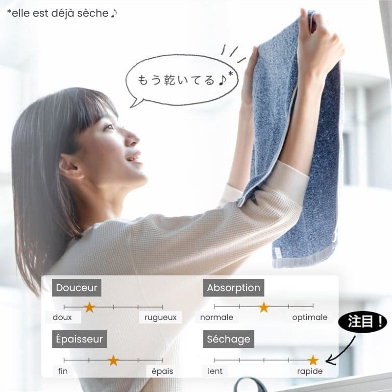 Serviette de Bain Imabari Séchage Rapide