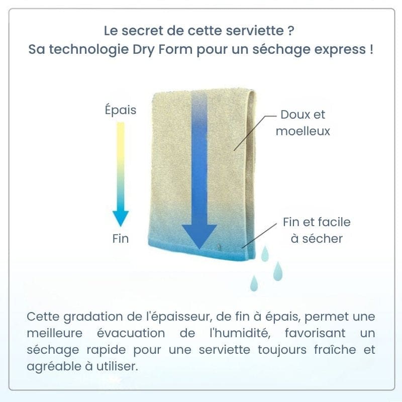 Serviette de Bain Imabari Séchage Rapide